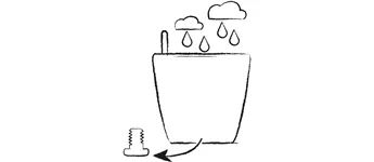 Bodenschraube gegen Regenwasser